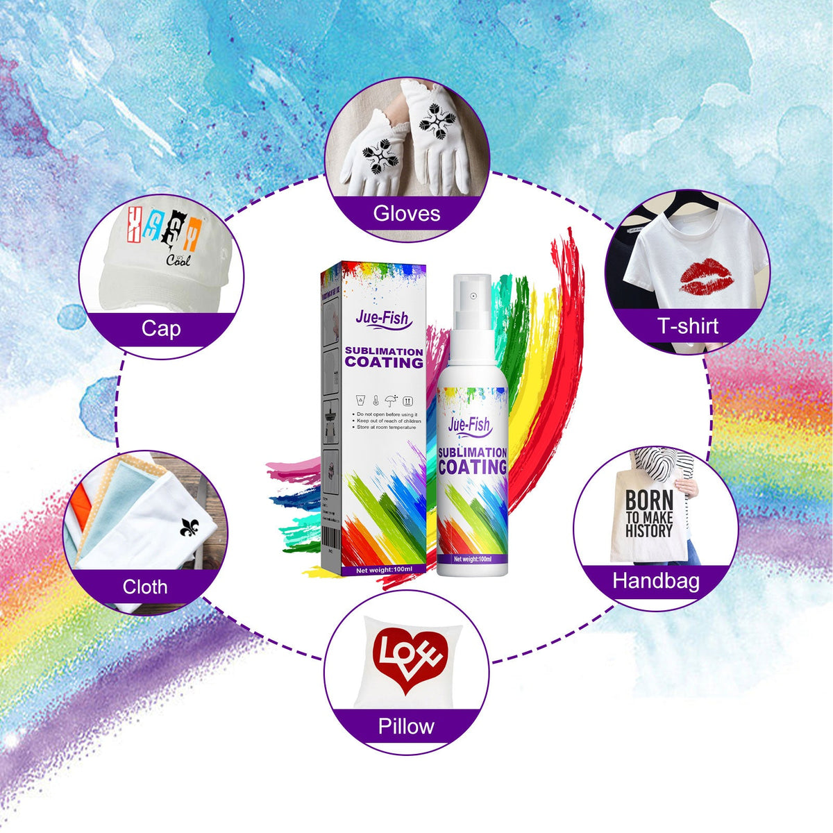Sublimation Coating Spray