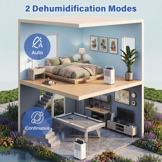 2000 Sq.Ft 32 Pint Compressor Dehumidifier with Drain Hose Smart Humidity Control for Bedroom-White