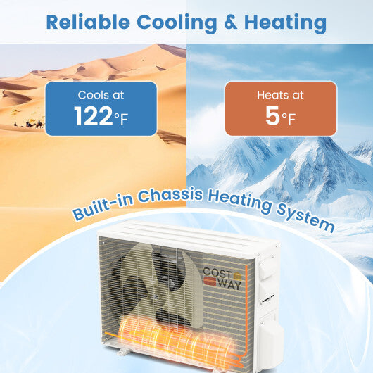 23000 BTU 208/230V Mini Split Heat Pump Heats at 5?F Anti-Freeze Chassis Technology