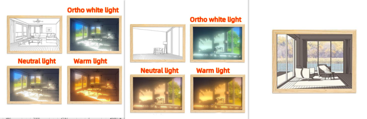 Illuminated Picture LED