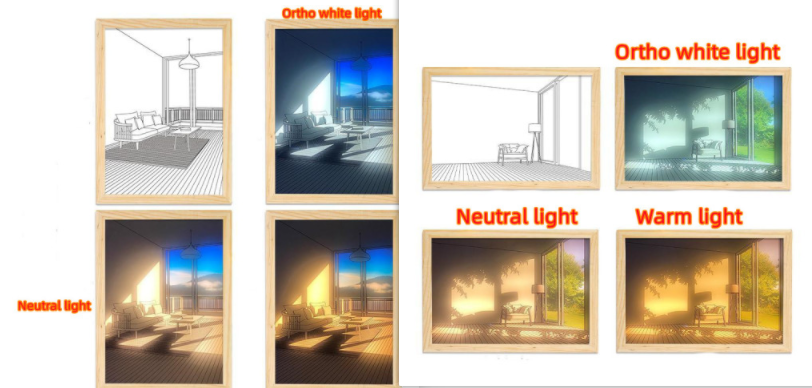 Illuminated Picture LED