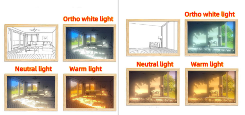 Illuminated Picture LED