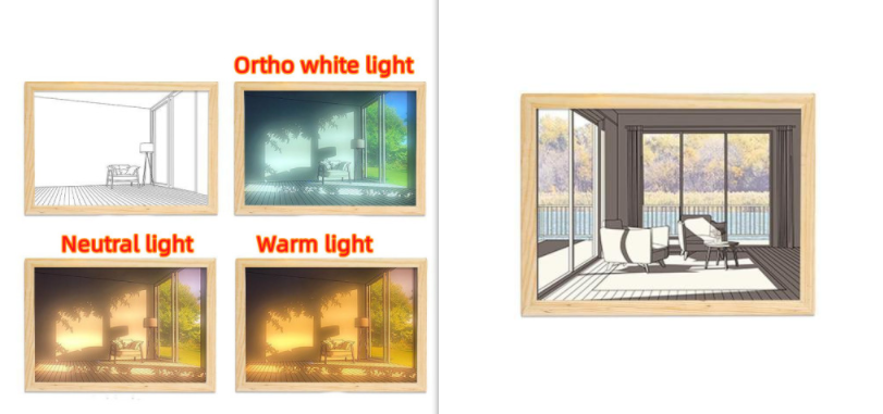 Illuminated Picture LED