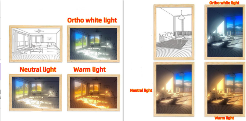 Illuminated Picture LED