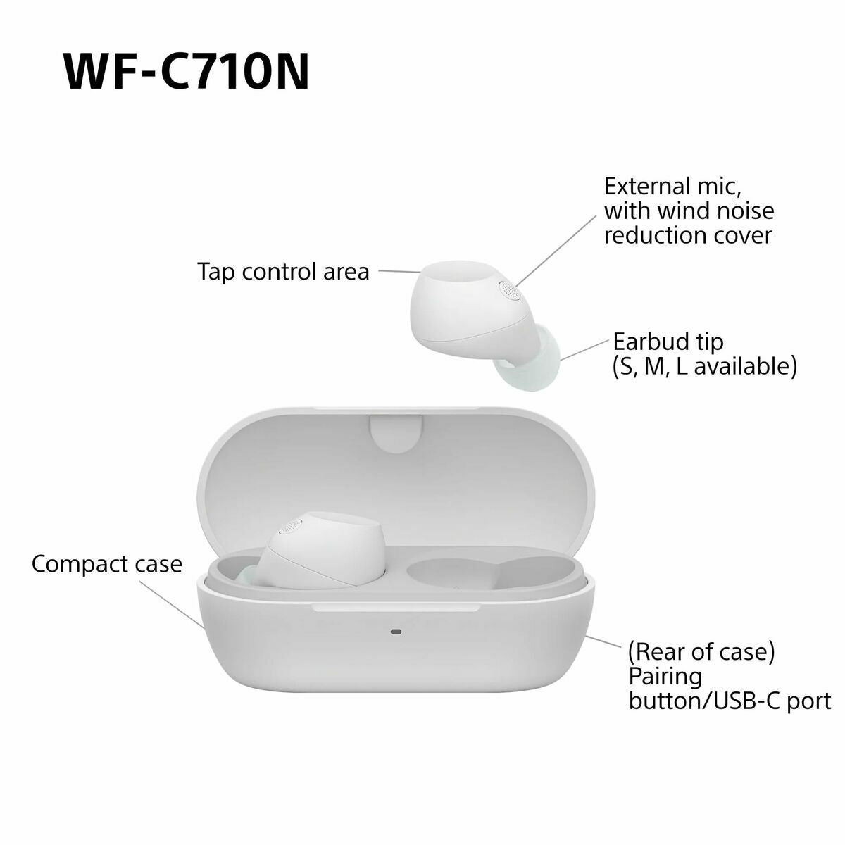 Headphones Sony WF-C710NW White