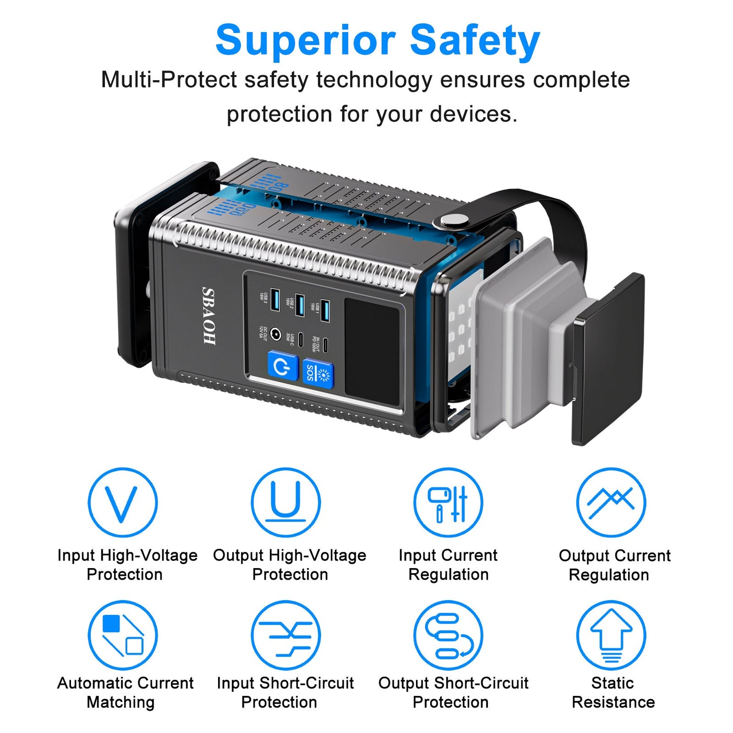 Power Station 296Wh Lithium Battery Mobile Power Supply 80000mAh Portable Rechargeable Battery Outdoor Energy Storage Power Supply