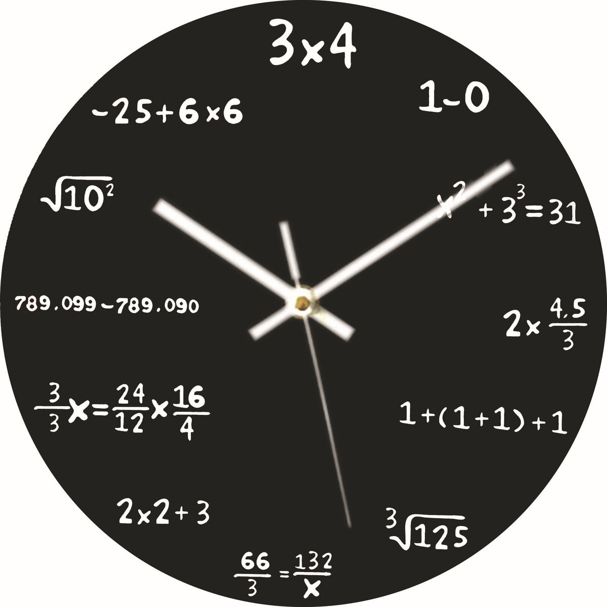 Creative Bully Formula Wall Clock