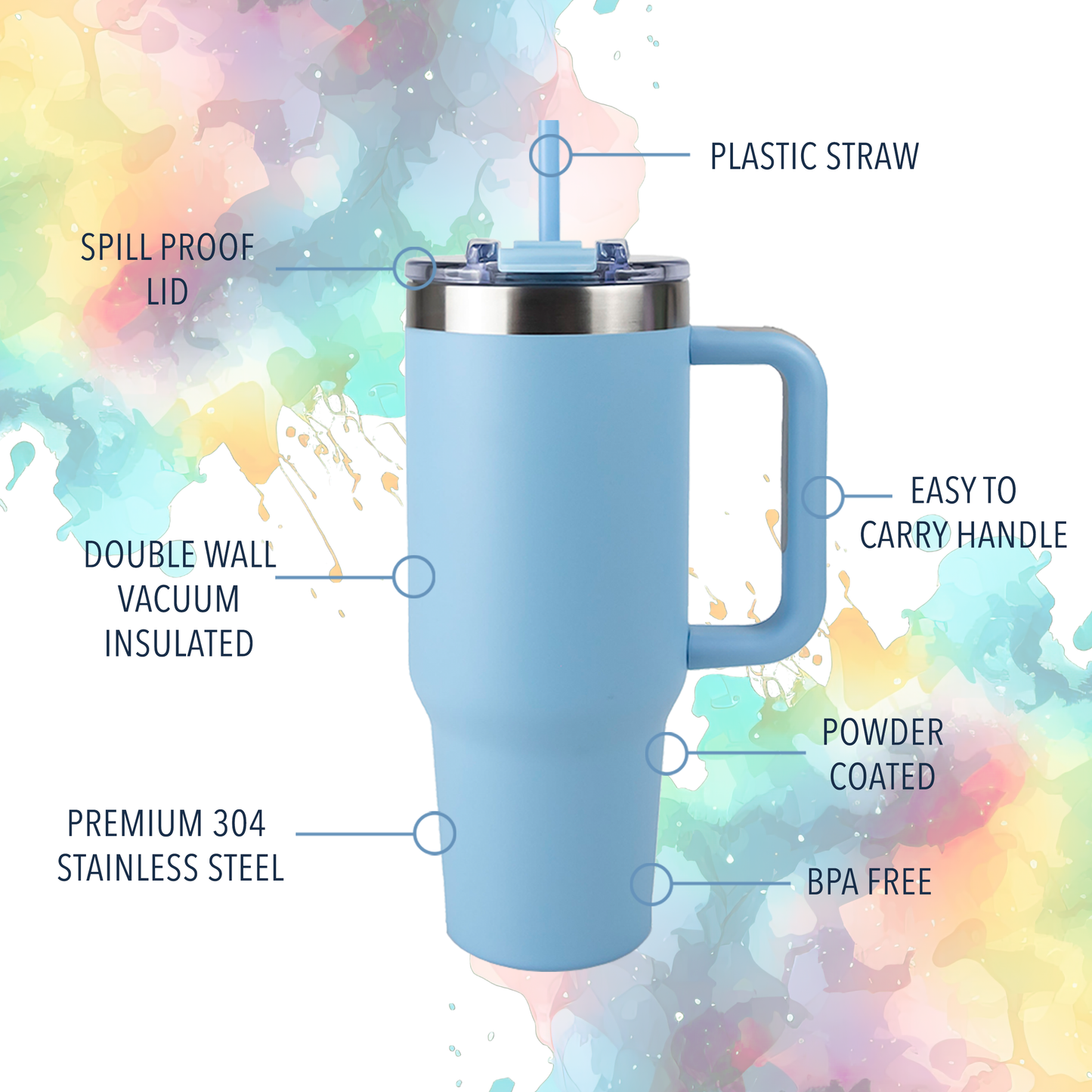 40oz POWDER COATED BIG SWIG TUMBLER - PASTEL COLLECTION