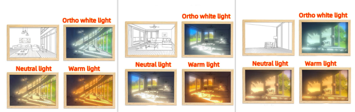 Illuminated Picture LED