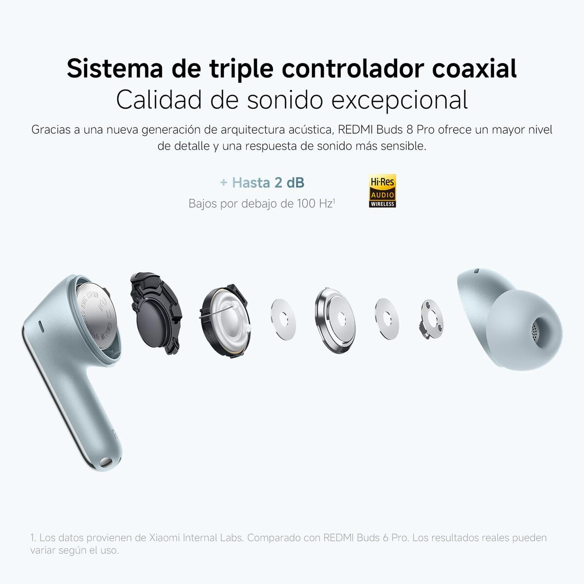 Headphones Xiaomi BHR08GMGL Blue