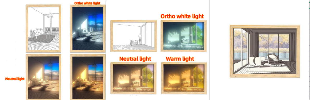 Illuminated Picture LED