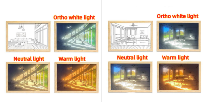 Illuminated Picture LED
