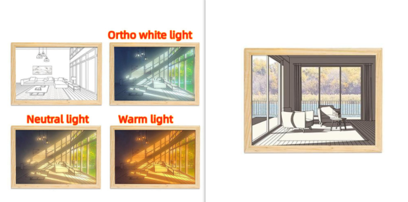 Illuminated Picture LED