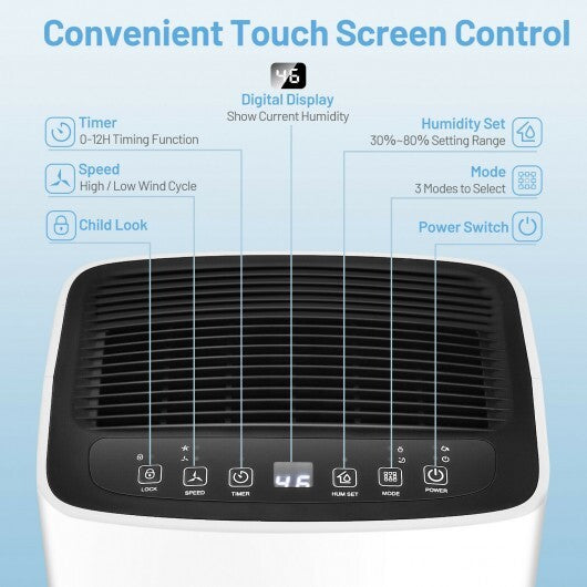 30 Pints 1500 Sq. ft Portable Dehumidifier For Medium To Large Spaces