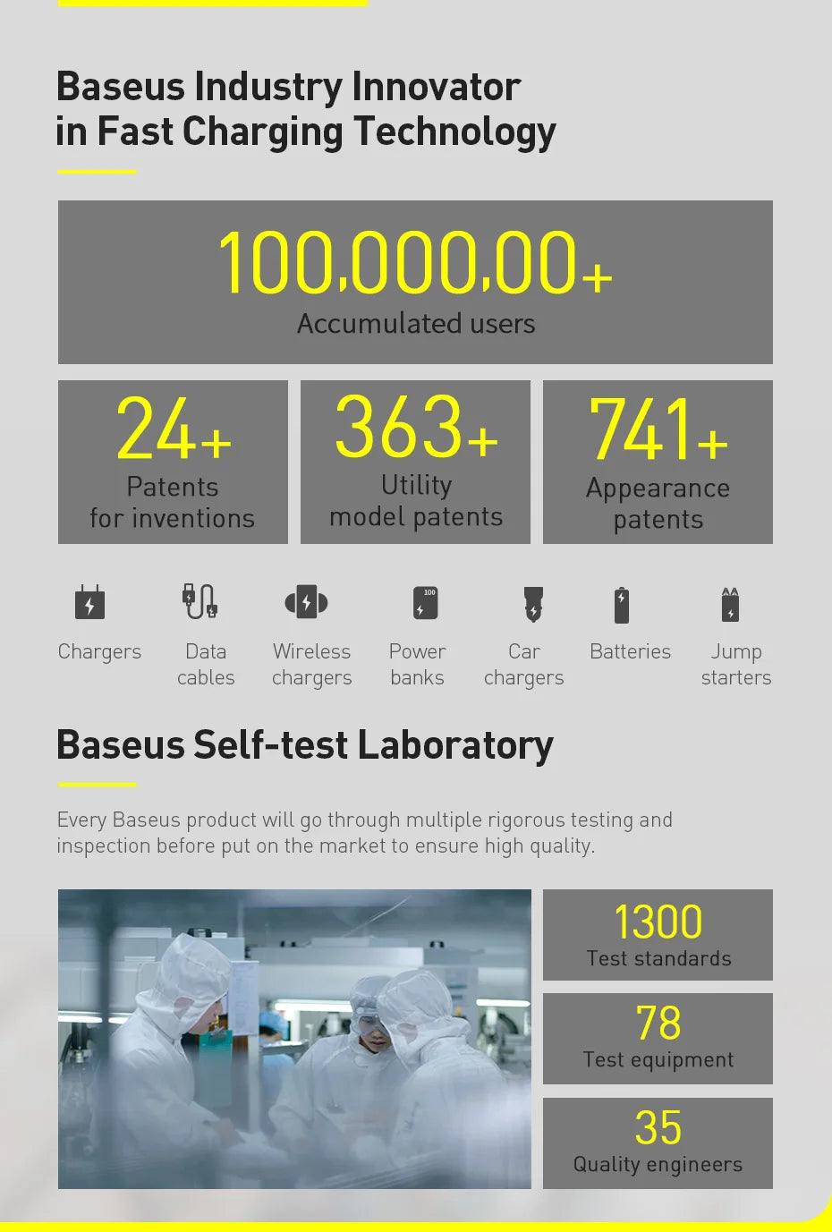 Baseus USB C Cable For IPhone 14 13 12 11 Pro Max Xs Plus 20W 30W Fast Charging Cable Type C Data Wire For ipad Macbook