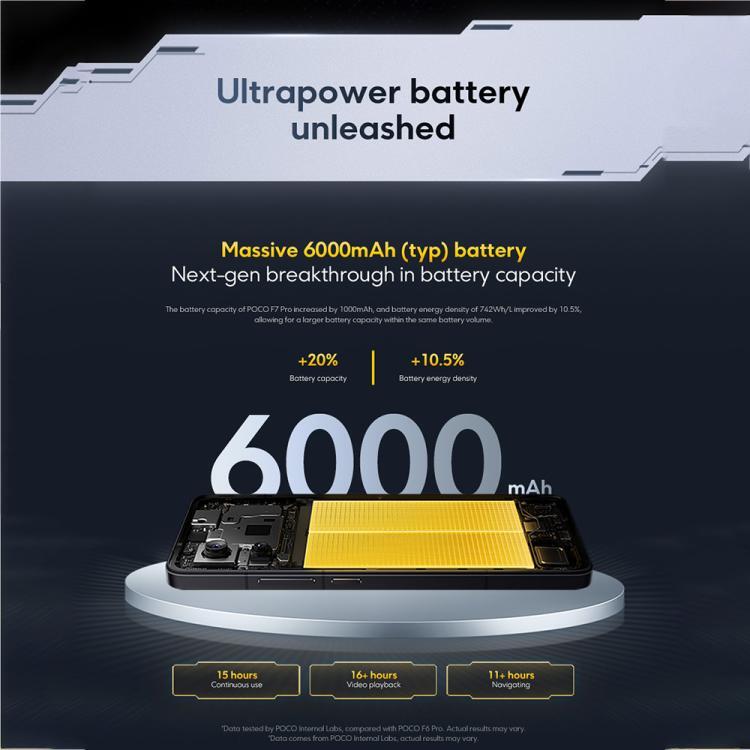 [HK Warehouse] Xiaomi POCO F7 Pro Global, 12GB+256GB, In-screen Fingerprint, 6.67 inch Xiaomi HyperOS 2 Snapdragon 8 Gen 3 Octa Core, NFC, Network: 5G (Black)