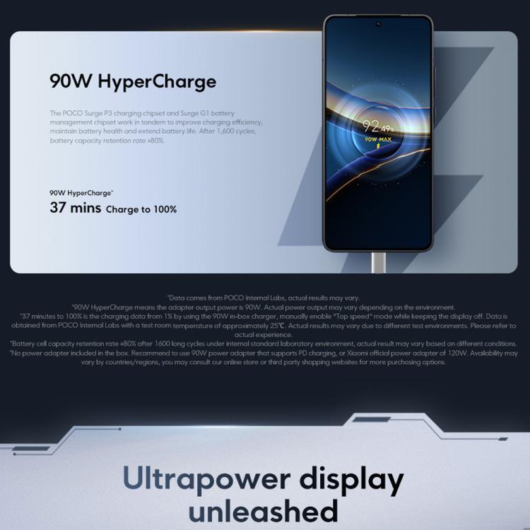 [HK Warehouse] Xiaomi POCO F7 Pro Global, 12GB+256GB, In-screen Fingerprint, 6.67 inch Xiaomi HyperOS 2 Snapdragon 8 Gen 3 Octa Core, NFC, Network: 5G (Black)