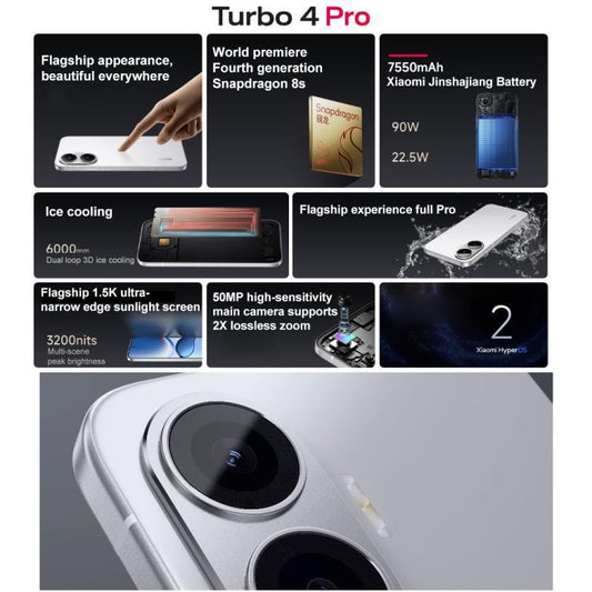 Xiaomi REDMI Turbo 4 Pro, 12GB+512GB, 6.83 inch Xiaomi HyperOS 2 Snapdragon 8s Gen 4 Octa Core, NFC, Network: 5G (Black)