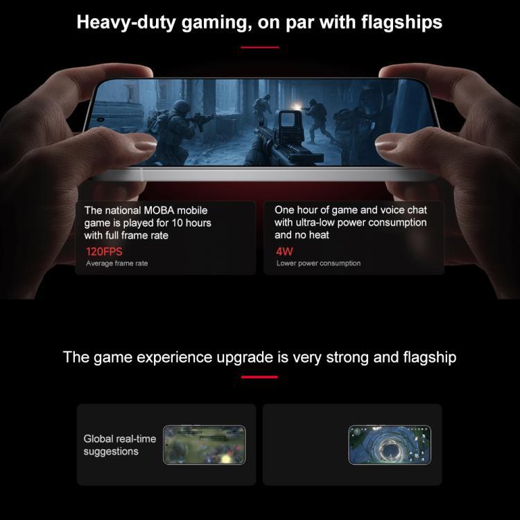 Xiaomi REDMI Turbo 4 Pro, 12GB+512GB, 6.83 inch Xiaomi HyperOS 2 Snapdragon 8s Gen 4 Octa Core, NFC, Network: 5G (Black)