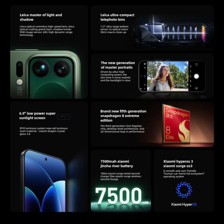 Xiaomi 17 Pro Max, 12GB+512GB, 3D Ultrasonic Fingerprint, 6.9 inch + 2.9 inch Xiaomi HyperOS 3 Snapdragon 8 Elite Gen 5 Octa Core, NFC, Network: 5G (Black)