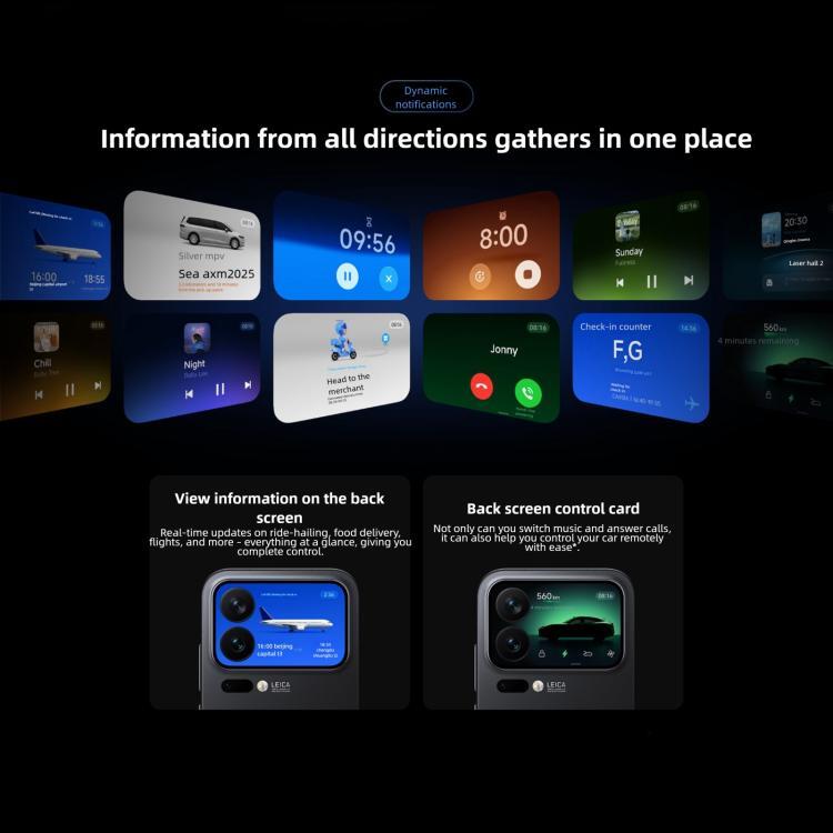 Xiaomi 17 Pro Max, 12GB+512GB, 3D Ultrasonic Fingerprint, 6.9 inch + 2.9 inch Xiaomi HyperOS 3 Snapdragon 8 Elite Gen 5 Octa Core, NFC, Network: 5G (Black)