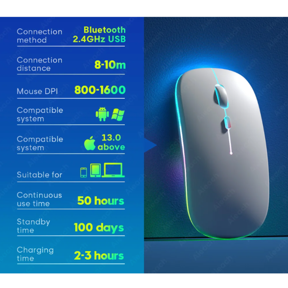 RGB Backlit Bluetooth Wireless Keyboard Mouset Set
