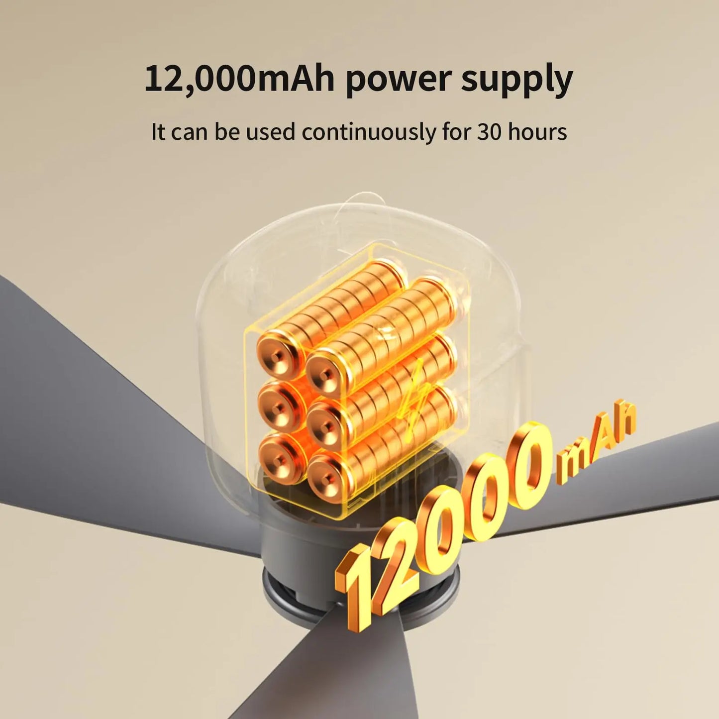 Camping Fan 12000mAh Portable Camping Tent Fan USB Rechargerable Electric Ceiling Air Circulator Fan With Remote Control Light