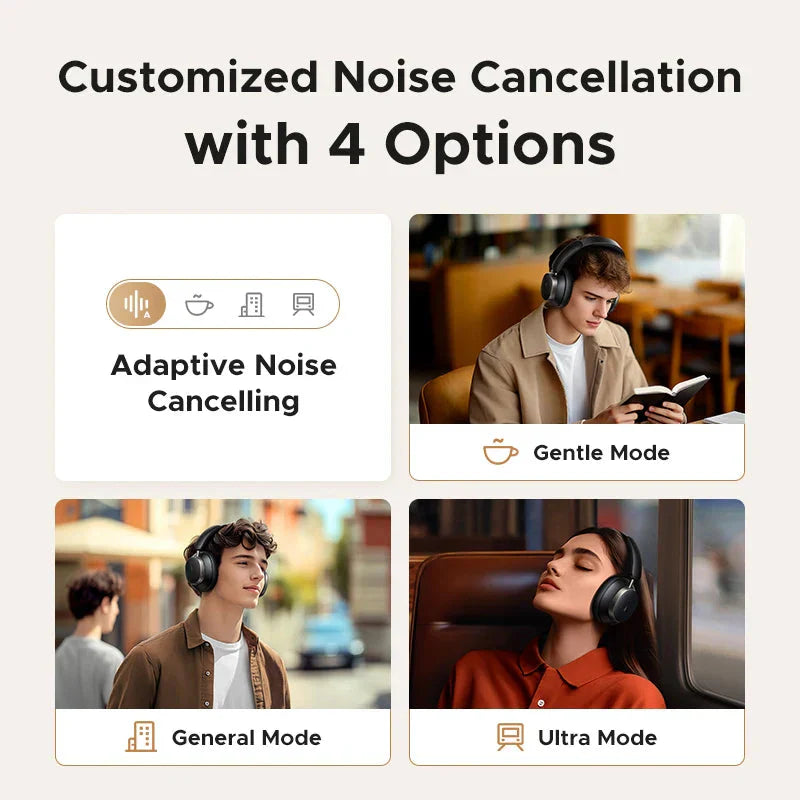 NNEOBA Wireless Over-Ear Bluetooth Headphone Black