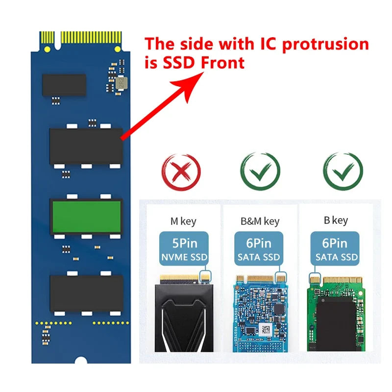 SSD Adapter M.2 NGFF or MSATA to SATA 3.0 Adapter USB 3.0 to 2.5 SATA Hard Disk 2 in 1 Converter Reader Card Cable for PC Laptop