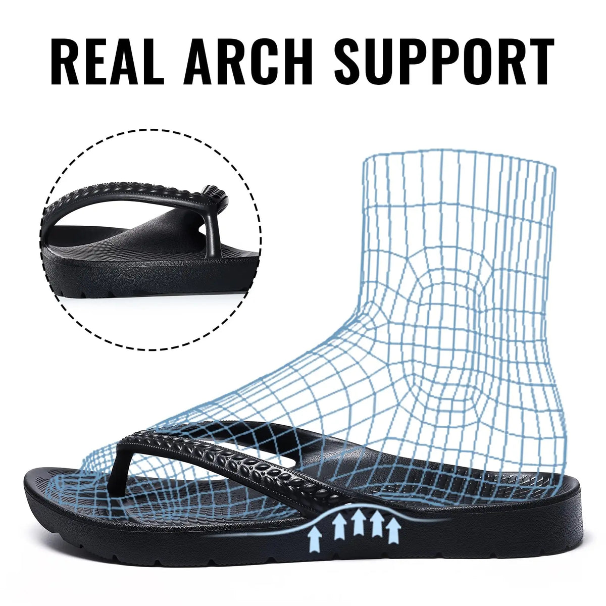 CRACOMIN New Women's Flip Flops Orthopedic Slippers With Arch Support Unisex House Sandals Summer Outdoor Non-slip Beach Slides