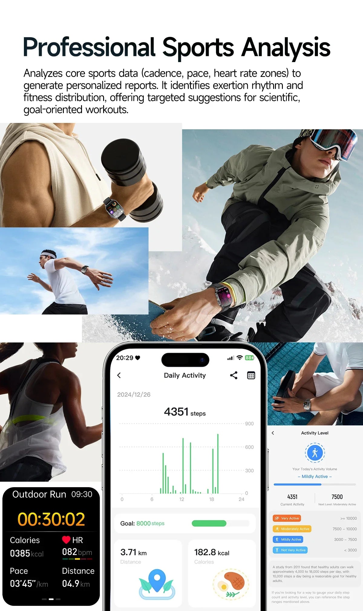 New Men Accurate Health Diagnosis ECG Smart Watch Blood Pressure Blood Oxygen Blood Fat Uric Acid Temp Bluetooth call Smartwatch
