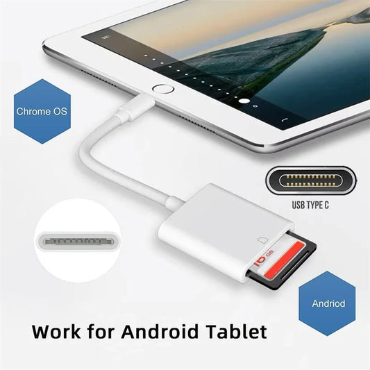 USB C Memory Card Reader Type C to SD Adapter for iPhone 16 15 Huawei Xiaomi SD Card Reader Data Converter For Camera Card