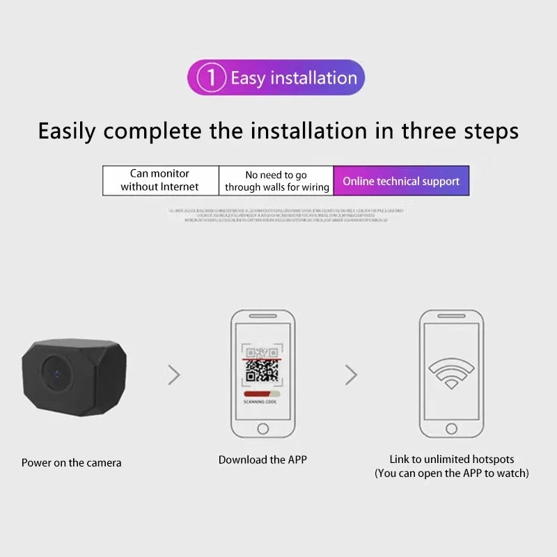 Lenovo New 4K HD WiFi Security Camera Night Vision Home Mini Smart Indoor IP Surveillance APP Remote Monitoring Portable Camera