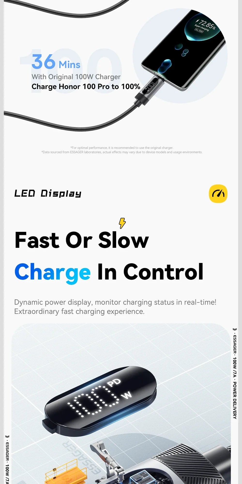 Essager Digital Dispaly USB C Cable For iPhone 17 16 15 Xiaomi Huawei 100W PD Fast Charging For Macbook iPad Type C to C Cable