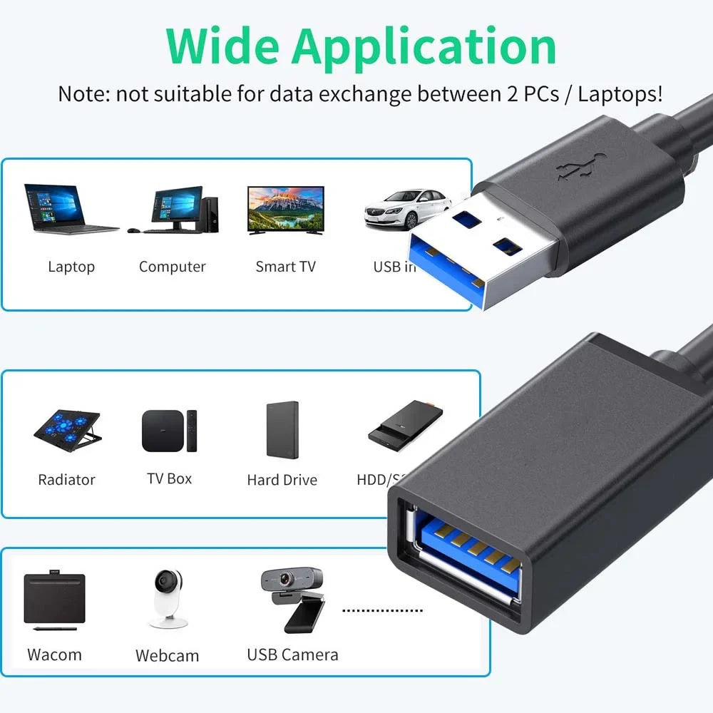 0.5/1/1.5/2/3/5 M USB Extension Cable 3.0 Data Cord For Laptop TV SSD USB 3 0 Male to Female Computer Camera Printer Connector