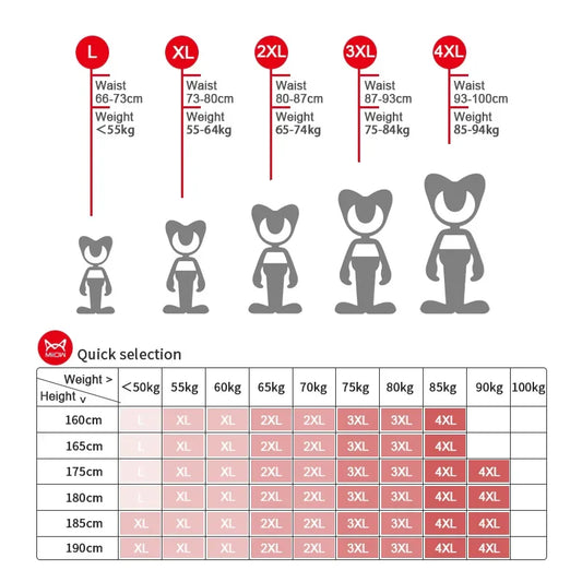 MiiOW 3Pcs Summer Ice Silk Men Panties Breathable Mesh Mens Underpants Antibacterial Man Boxershorts Cool Seamless Men Underwear