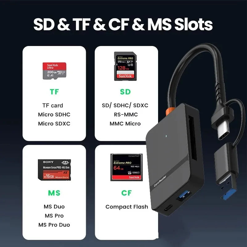 8-in-1 Card Reader USB3.0 Hub CF/SD/MS/TF Memory Card Reader for PC iPhone15 16 Trail Camera Converter External USB Flash Drive