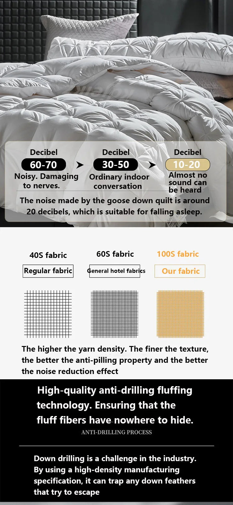 Luxury 100% White Goose down Comforter Winter Warm Duvet Extra Large Double Single Lightweight 3D Bread Design Pleated Edge