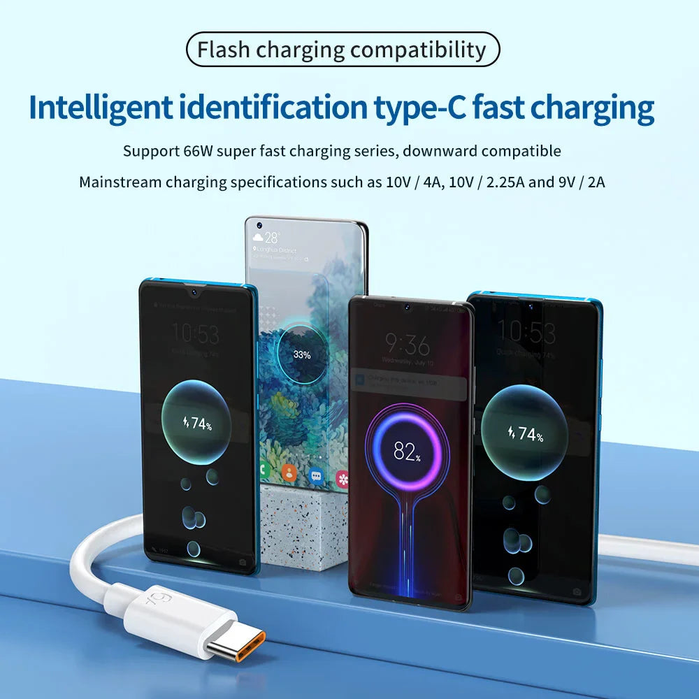 6A USB C Charging Cable with 67W Charger Wall Adapter for iPhone 15 Xiaomi Huawei Android Phones and All Type-C Charging Charger