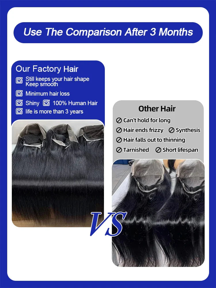 40 42 Inch Straight Human Hair Wigs 13x4 13X6 HD Lace Frontal Wig 300% Density Human Hair Remy Invisible Swiss Lace Wigs For Women