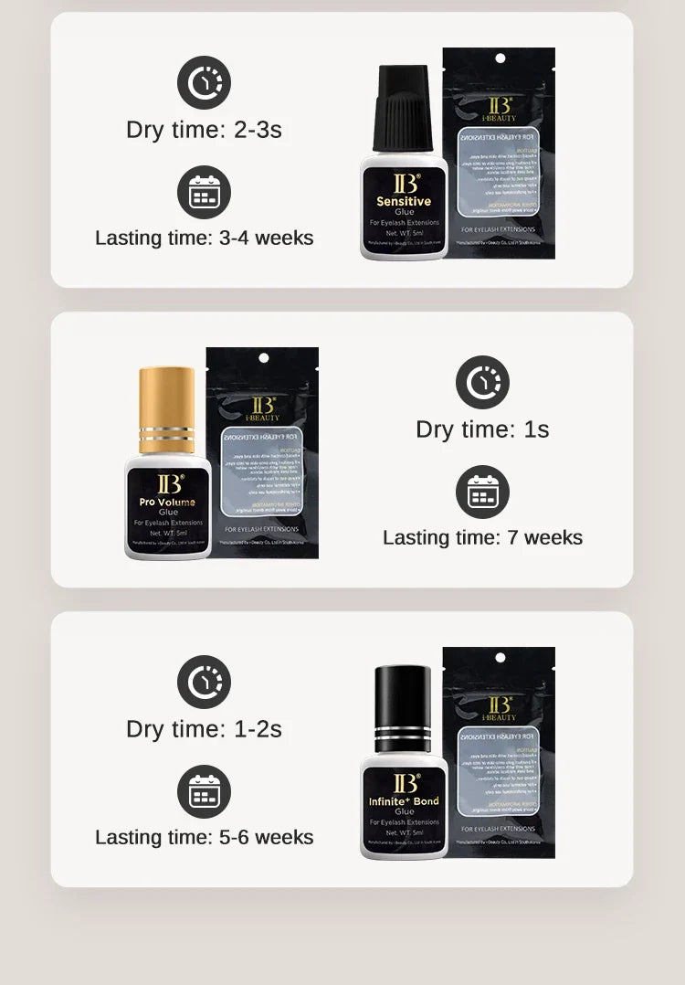 1 Bottle IBeauty Ultra Super Plus Glue Fake Eyelash Extension Korea 0.5s Fast Dry Long Lasting Makeup Tool Adhesive Supplies