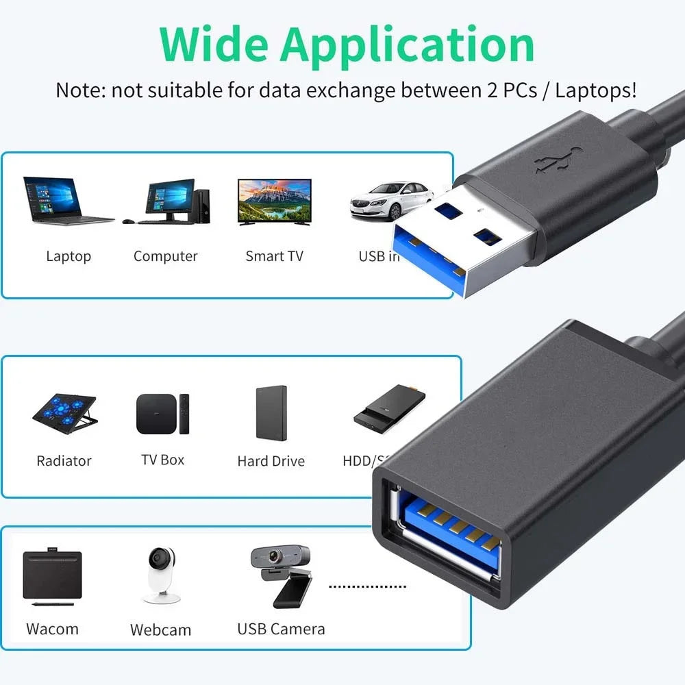5Gbps Male to Female USB 3.0 Extension Cable USB3.0 Extender Data Cord For PC PS3 Laptop to U Disk Smart TV USB Extension Cable