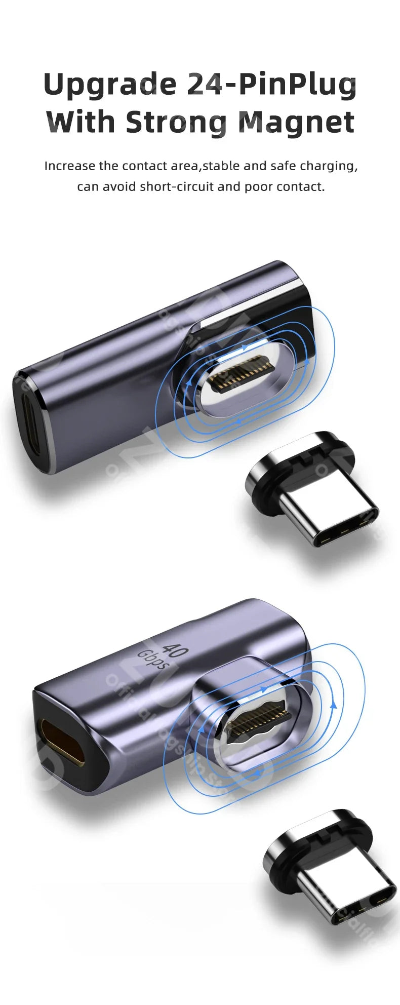USB4.0 Thunderbolt3 Magnetic Adapter USB C To Type C 40Gbps 100W Fast Charging Magnet Converter Cable 8K@60Hz USB Type C Adapter
