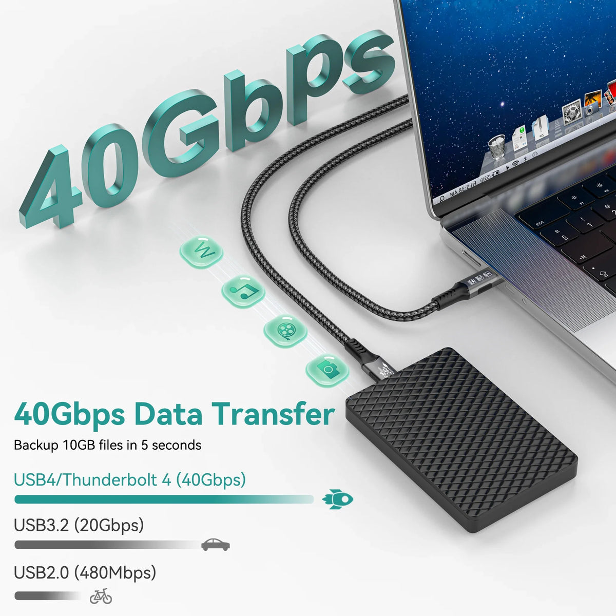 USB4 Cable 40Gbps 48V 240W For Thunderbolt 4 Type C Fast Charging Cable Thunderbolt3 USB C to C Data Transfer Cable For Laptop