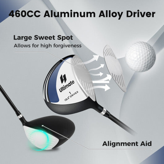 10.5 Individual Driver Golf Club for Men 460CC