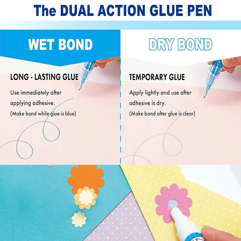 Japan Kuretake Zig 2 Way Glue Pen(1mm/2mm/4mm/15mm) , Adhesive for Professional,Artists, Crafting, Scrapbooking, Gift Card