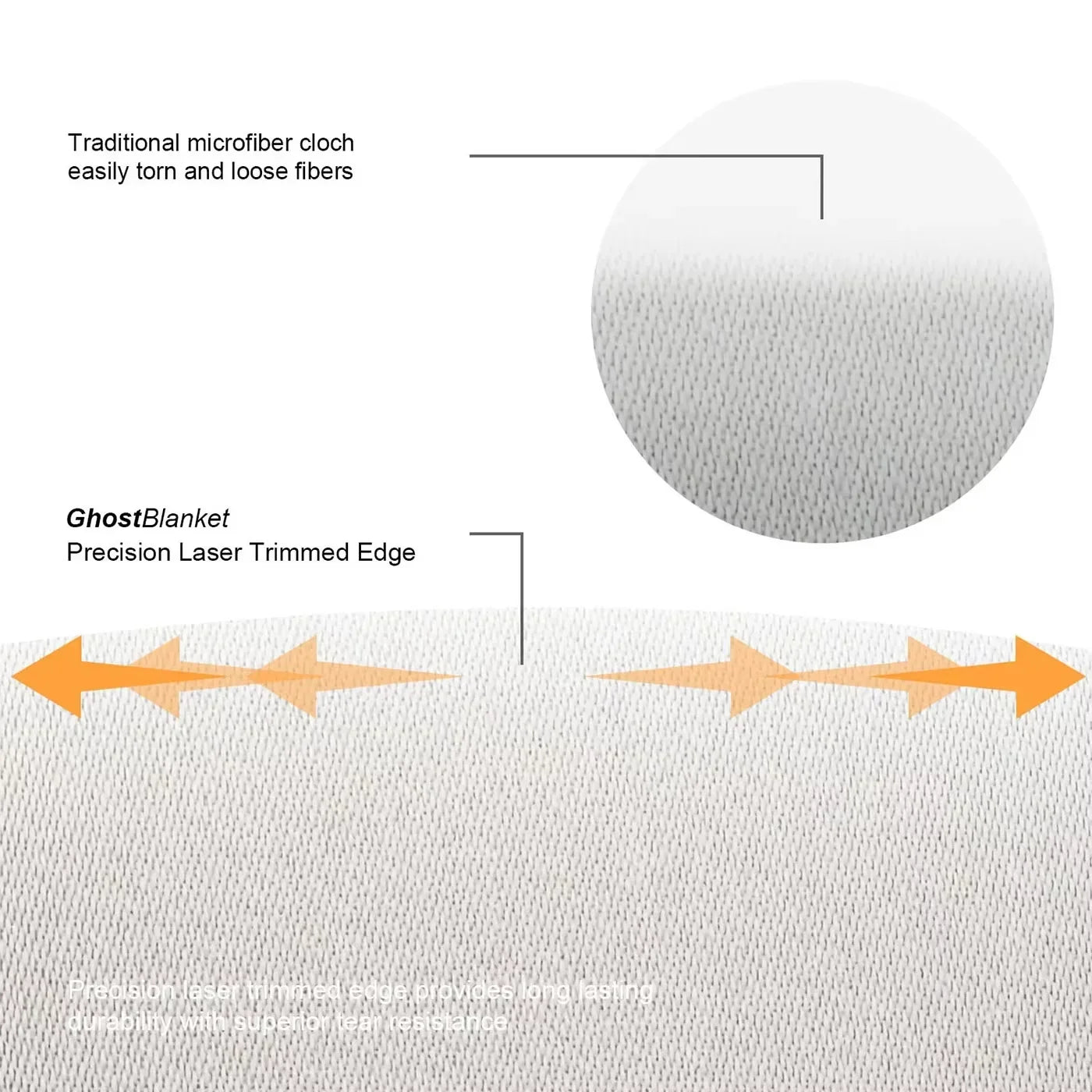 Suitable for MacBook Pro Keyboard Dust Cloth, Air Wiping Cloth, Laptop Computer 13/15/16 Inch Mac Screen Cleaning Cover Cloth