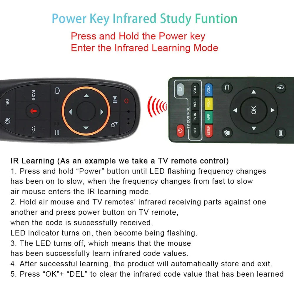 MRSVI G10S Universal Voice Remote Control 2.4G Wireless IR Learning Air Mouse Control for H96 MAX/X88 Pro Android TV Box