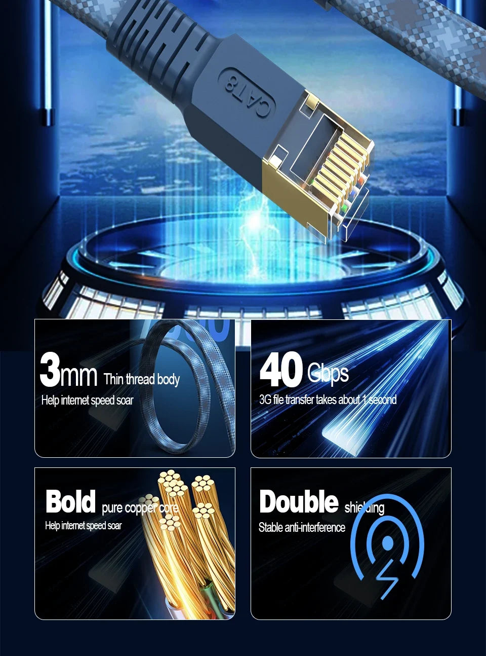 CAT 8 Flat Network Internet Cable 40Gbps 2000MHz Round RJ45 Nylon Braided LAN Cable Patch Cord for Modem Router PC PS4/5/6 Xbox