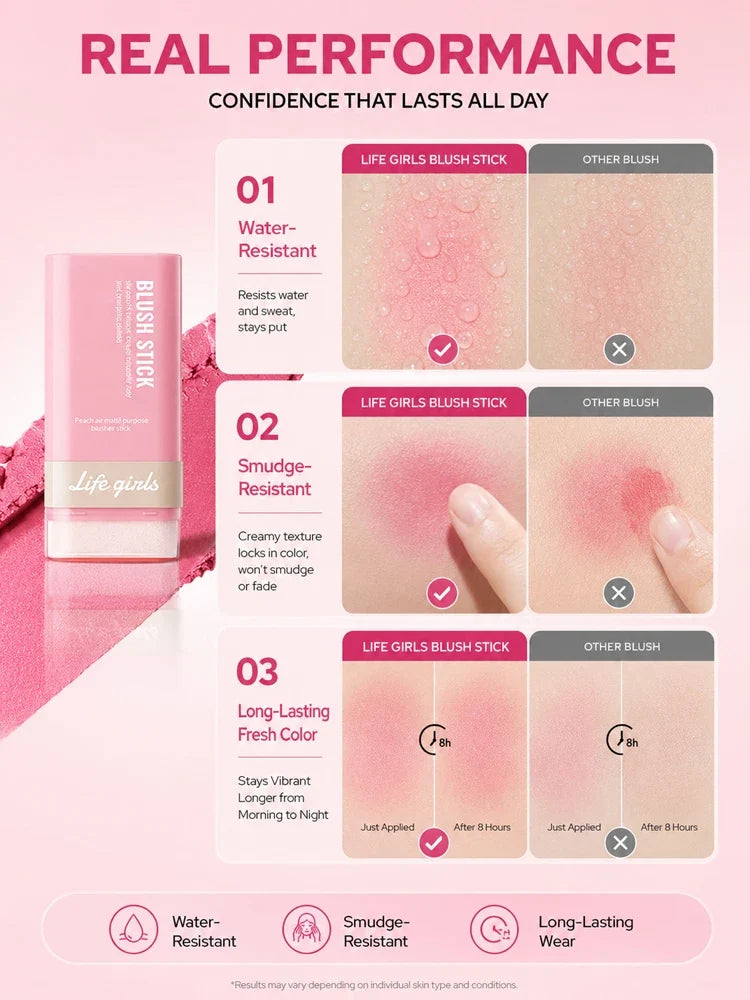 3-in-1 Cream Blush Stick Cheeks Lips Eyes, Long Lasting Waterproof Blendable Dewy Glow Makeup Stick for All Skin Tones